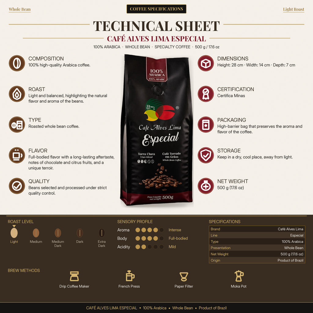 Café Alves Lima Especial tech sheet