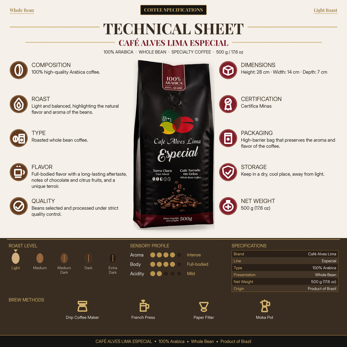 Café Alves Lima Especial tech sheet
