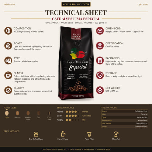 Café Alves Lima Especial tech sheet